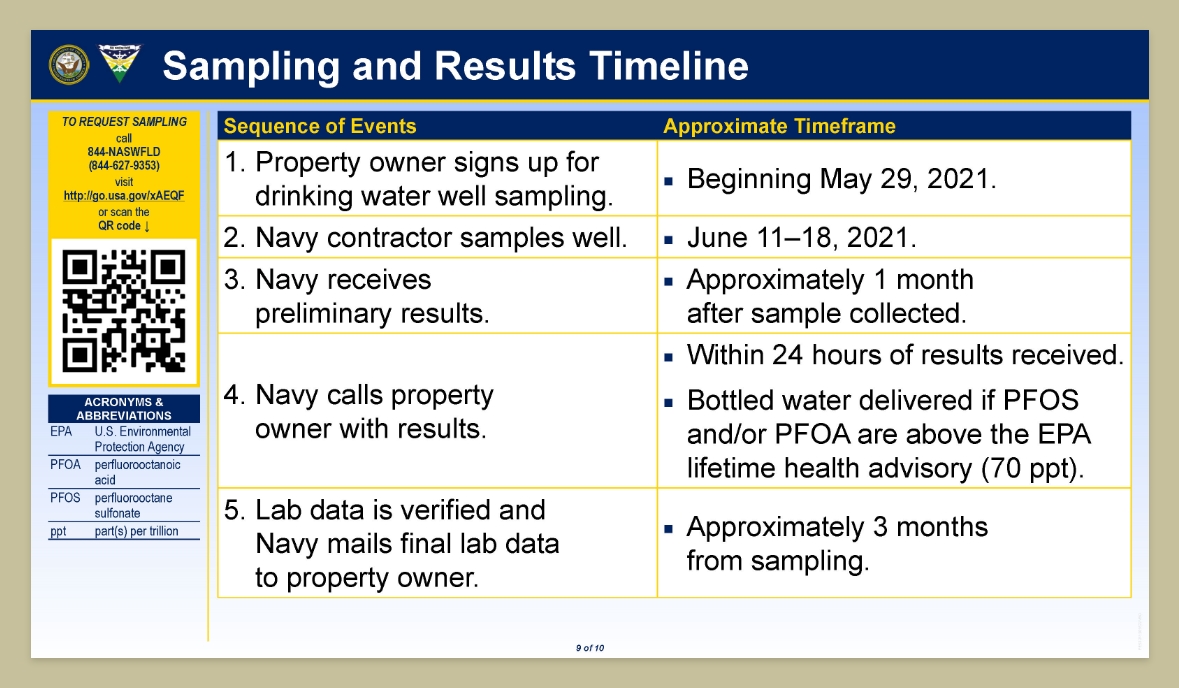 OLF_Posters_AL_MainPage_screen_Page_8