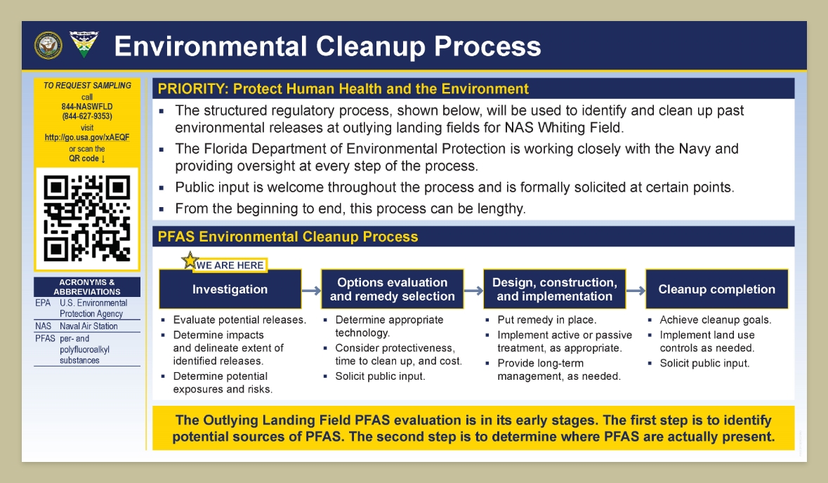 OLF_Posters_FL_MainPage_Page_3