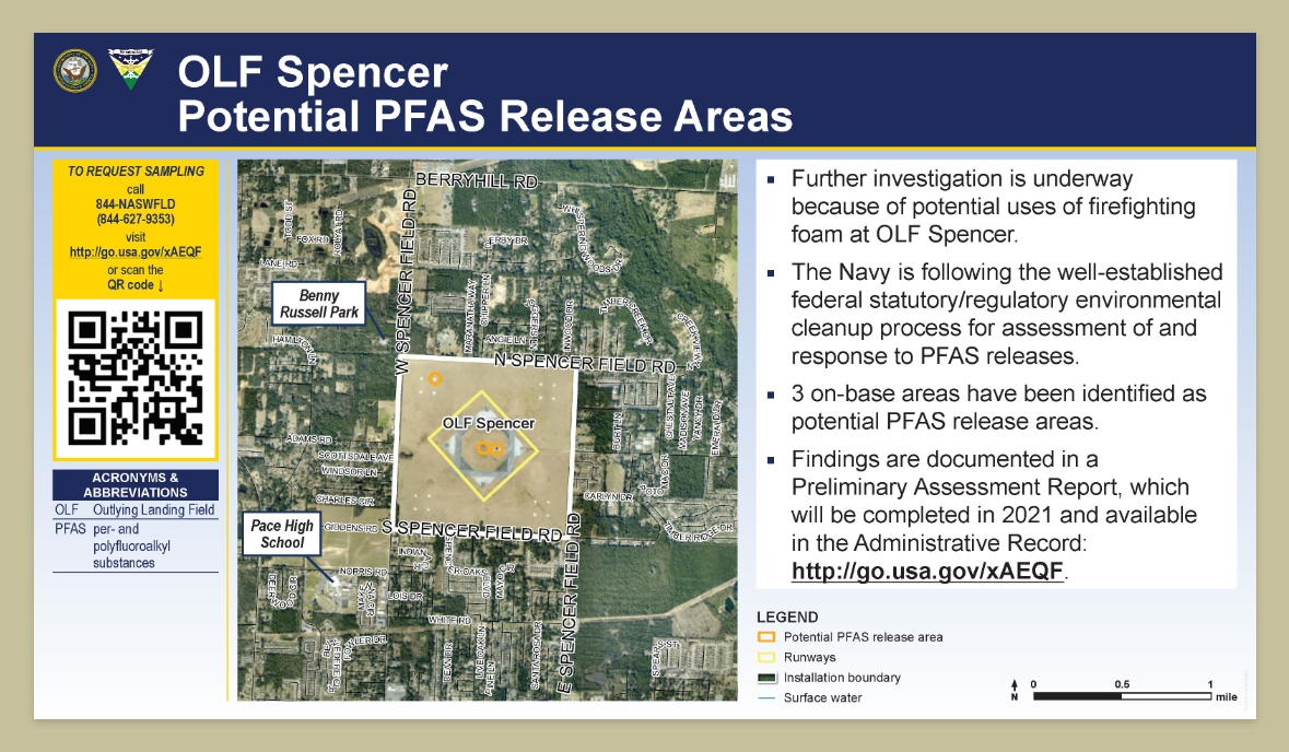 OLF_Posters_FL__OLF-spencer_Page_1